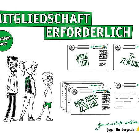 Jugendherberge Friedrichstadt Zewnętrze zdjęcie