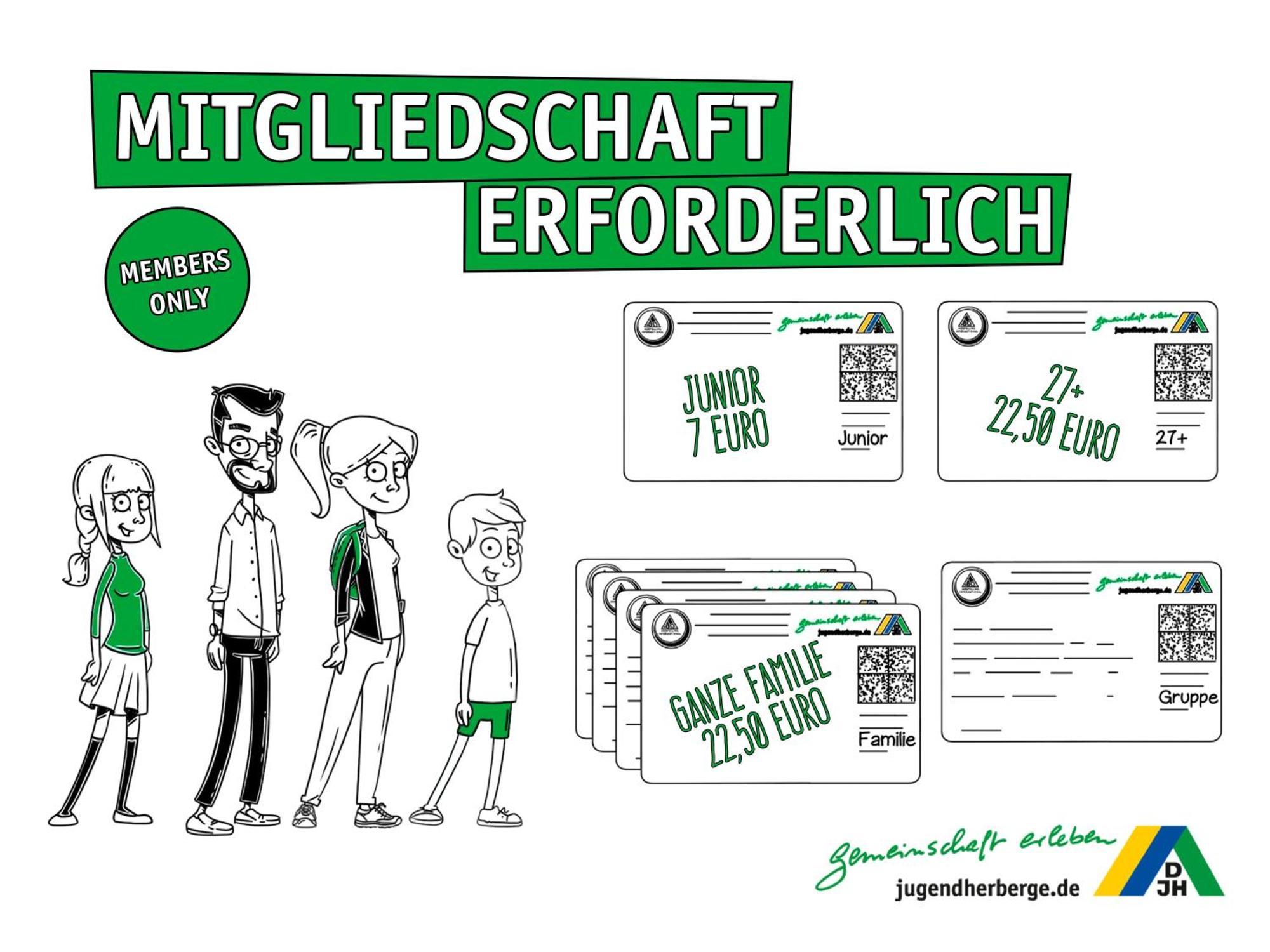 Jugendherberge Friedrichstadt Zewnętrze zdjęcie